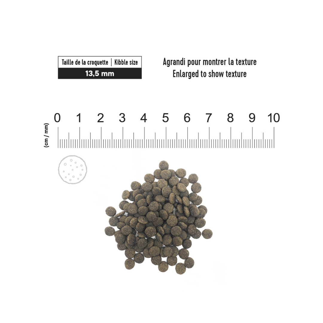 1st Choice Dry Dog Food - Adult All Breed Hypoallergenic Duck Grain Free - Toronto Pets