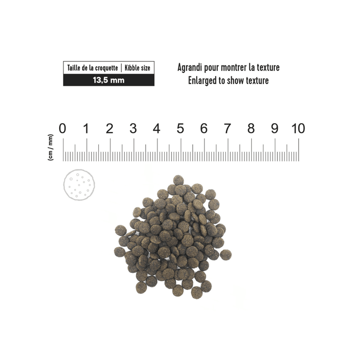 1st Choice Dry Dog Food - Adult All Breed Hypoallergenic Duck Grain Free - Toronto Pets