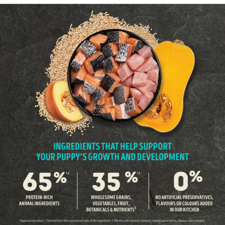 Acana Dry Dog Food - Healthy Grains, Sea to Farm Puppy Recipe