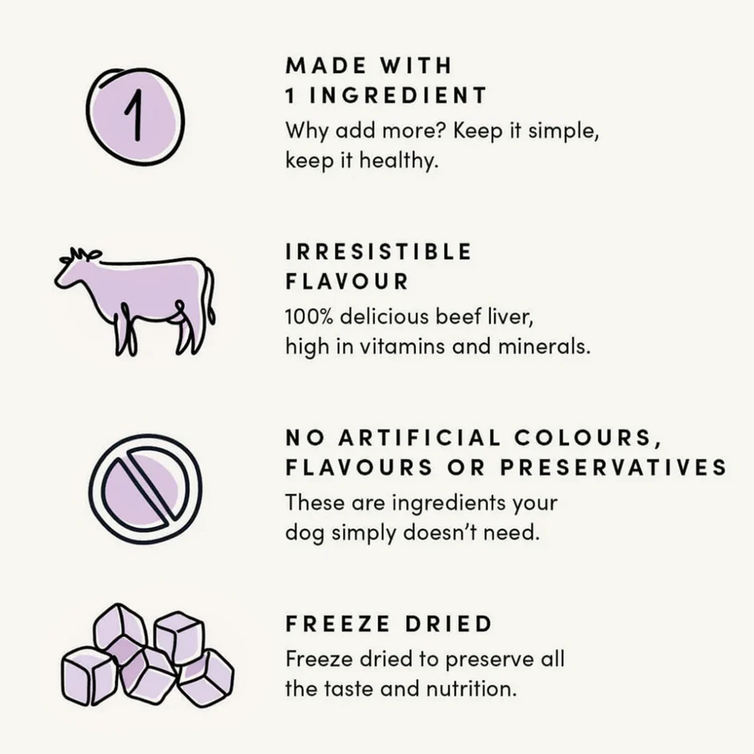 Crumps' Naturals Dog Treats - Beef Liver Bites