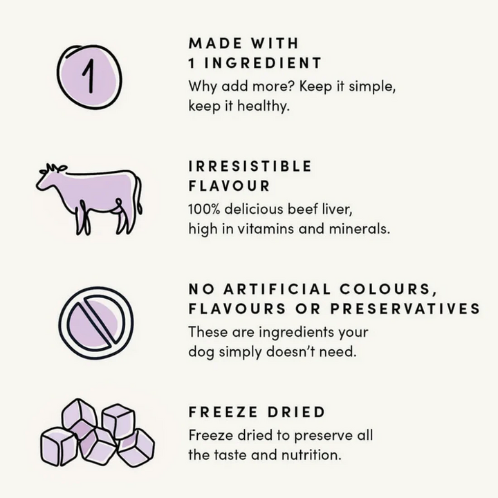 Crumps' Naturals Dog Treats - Beef Liver Bites