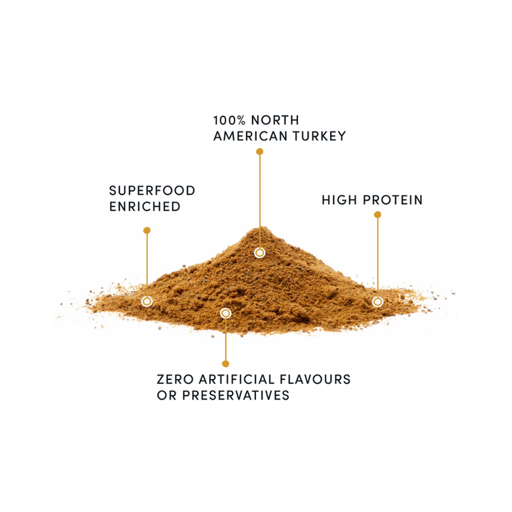 Crumps' Naturals Dog Food Toppers - Turkey + Superfood Golds Sprinkles