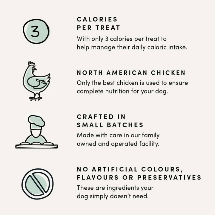 Crumps' Naturals Dog Treats - Semi Moist Chicken Mini Trainers