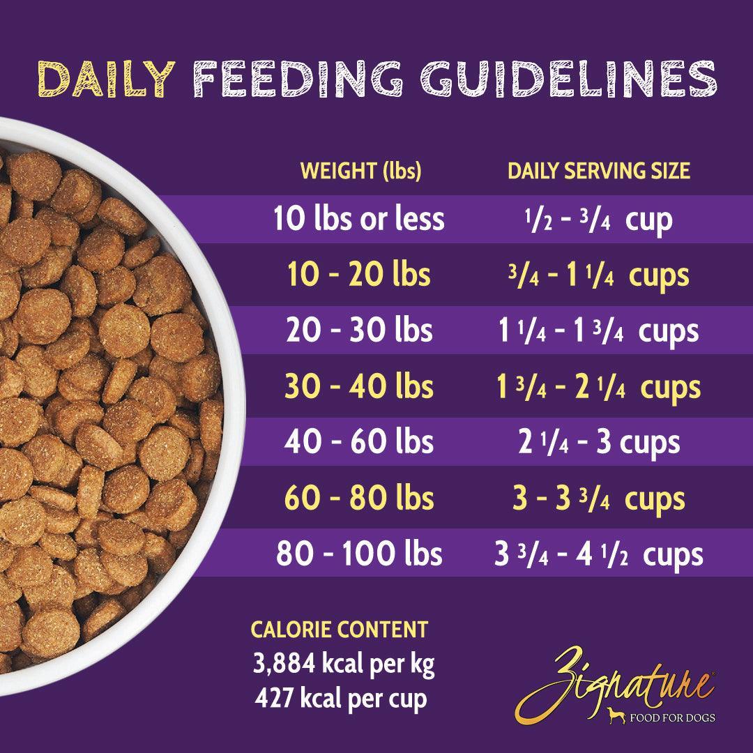 Zignature - Kangaroo Formula Small Bites