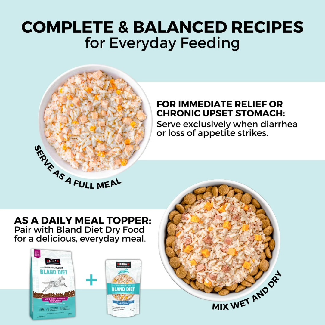 KOHA Wet Dog Food - Limited Ingredient Wet Bland Diet Lamb & White Rice Recipe