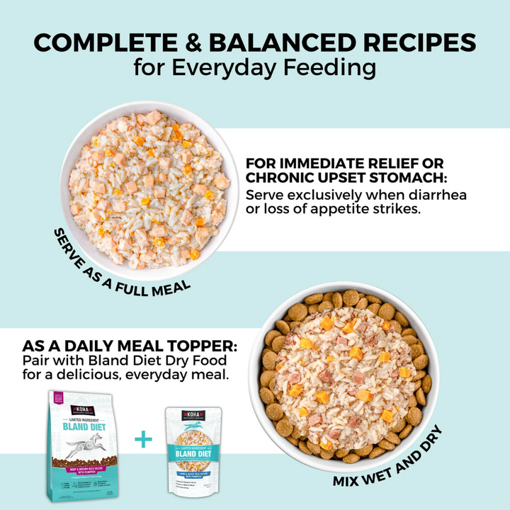 KOHA Wet Dog Food - Limited Ingredient Wet Bland Diet Lamb & White Rice Recipe