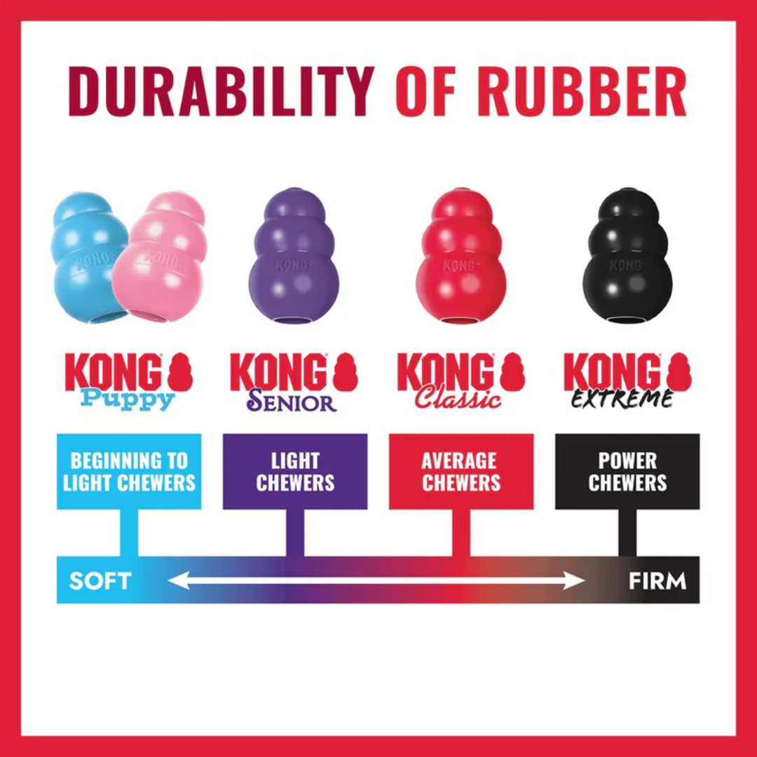 Kong Dog Toy - Donut