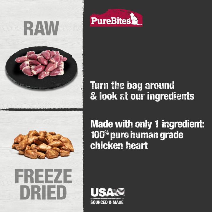 PureBites Freeze-Dried Cat Treats - Chicken Heart
