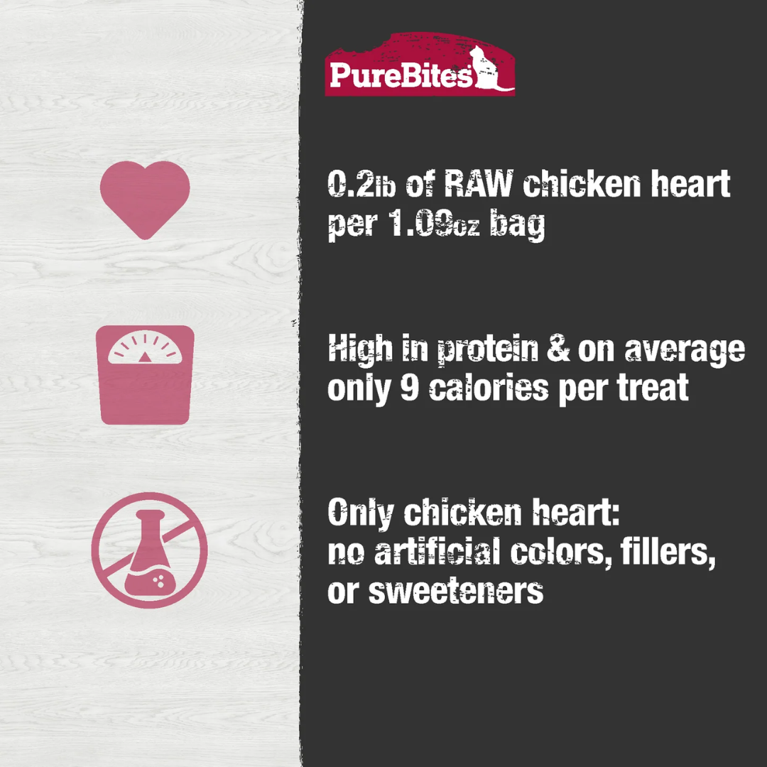PureBites Freeze-Dried Cat Treats - Chicken Heart
