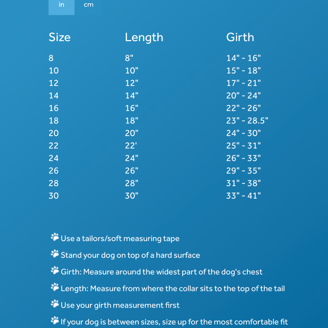 RC Pets Dog Apparel - District Parka