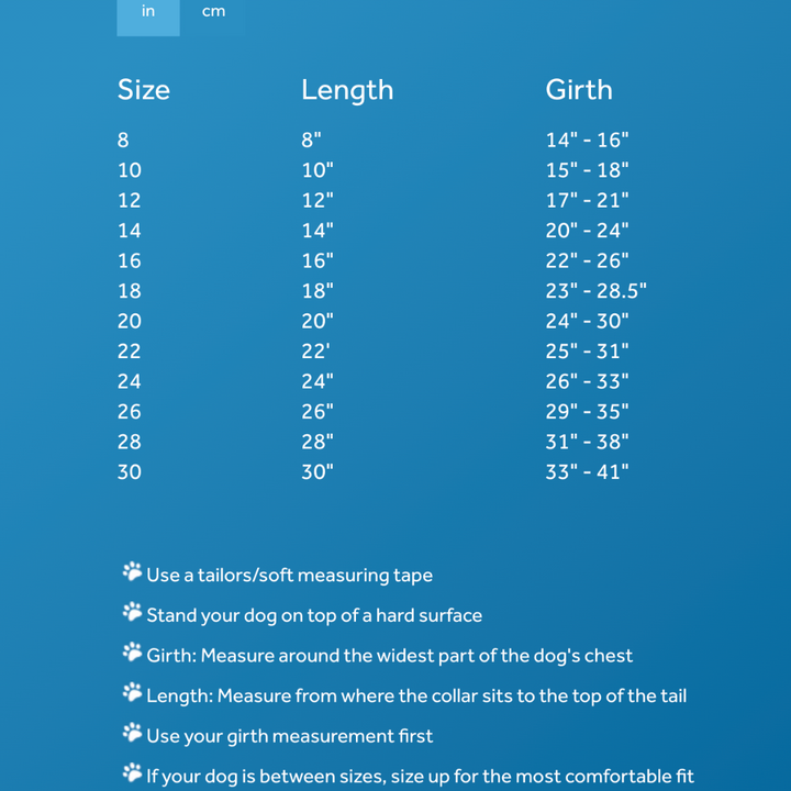 RC Pets Dog Apparel - District Parka