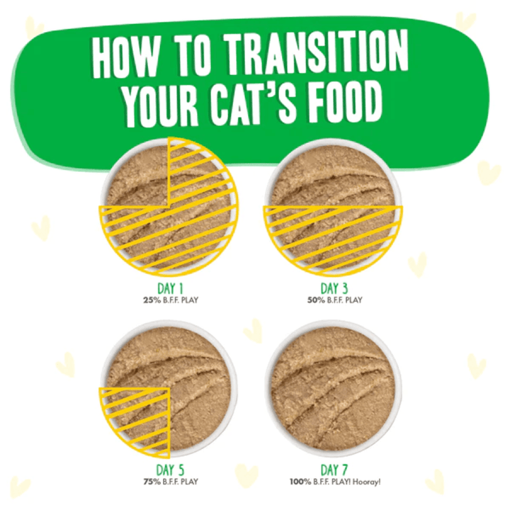 Weruva Wet Cat Food - BFF PLAY Paté Chicken & Lamb Laugh Out Loud in a Hydrating Purée Canned