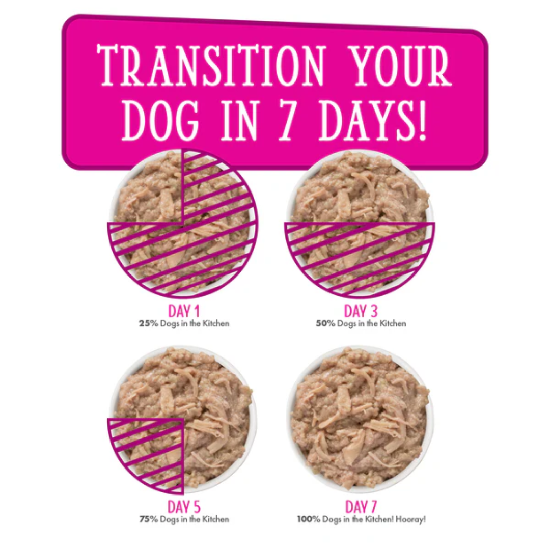 Weruva Wet Dog Food - Dogs in the Kitchen  Fowl Ball with Chicken Breast & Turkey Au Jus Pouch