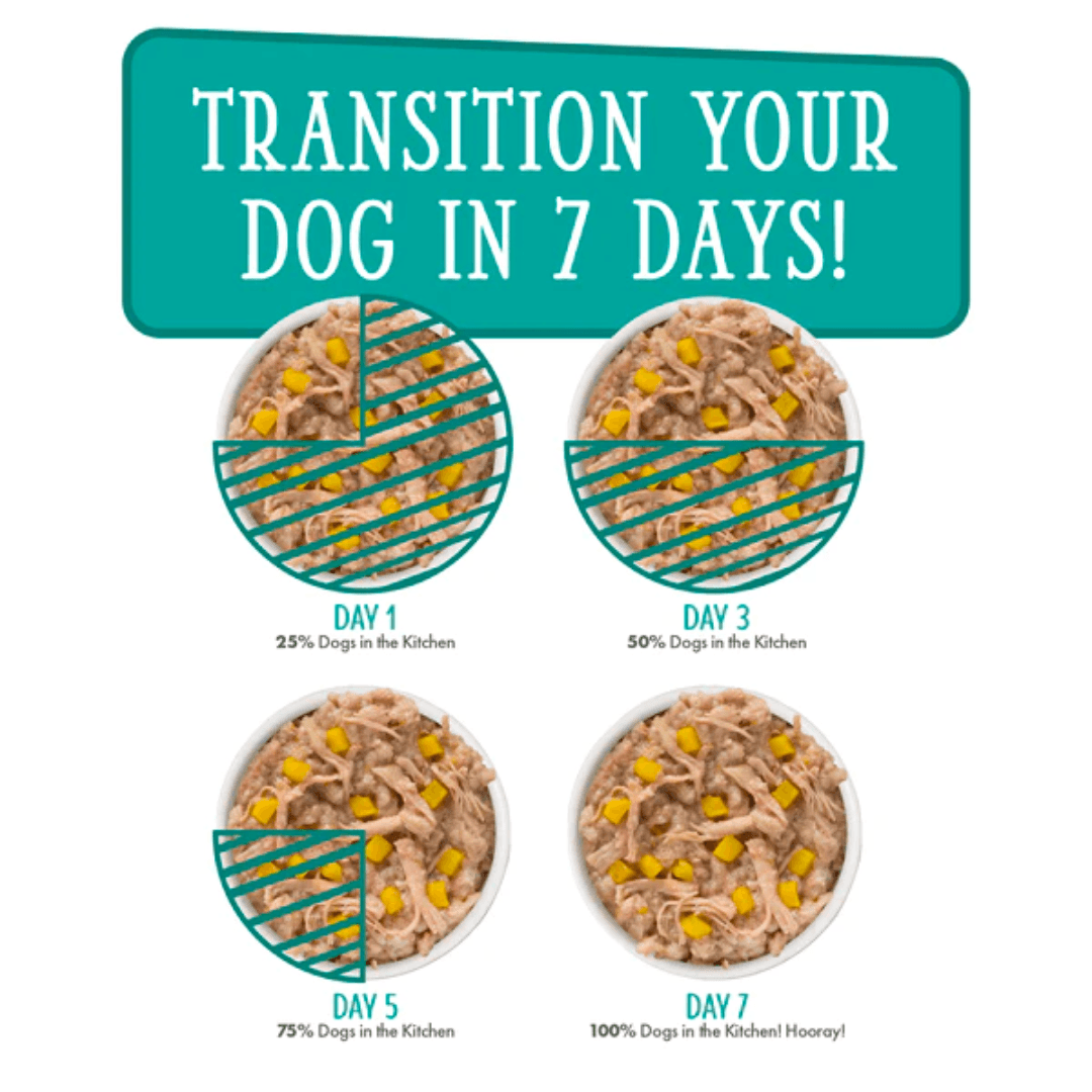 Weruva Wet Dog Food - Dogs in the Kitchen  Funk in the Trunk with Chicken Breast & Pumpkin Au Jus Pouch