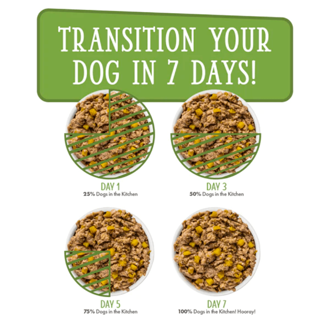 Weruva Wet Dog Food - Dogs in the Kitchen Lamburgini with Lamb & Pumpkin Au Jus Pouch