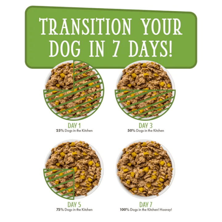 Weruva Wet Dog Food - Dogs in the Kitchen Lamburgini with Lamb & Pumpkin Au Jus Pouch