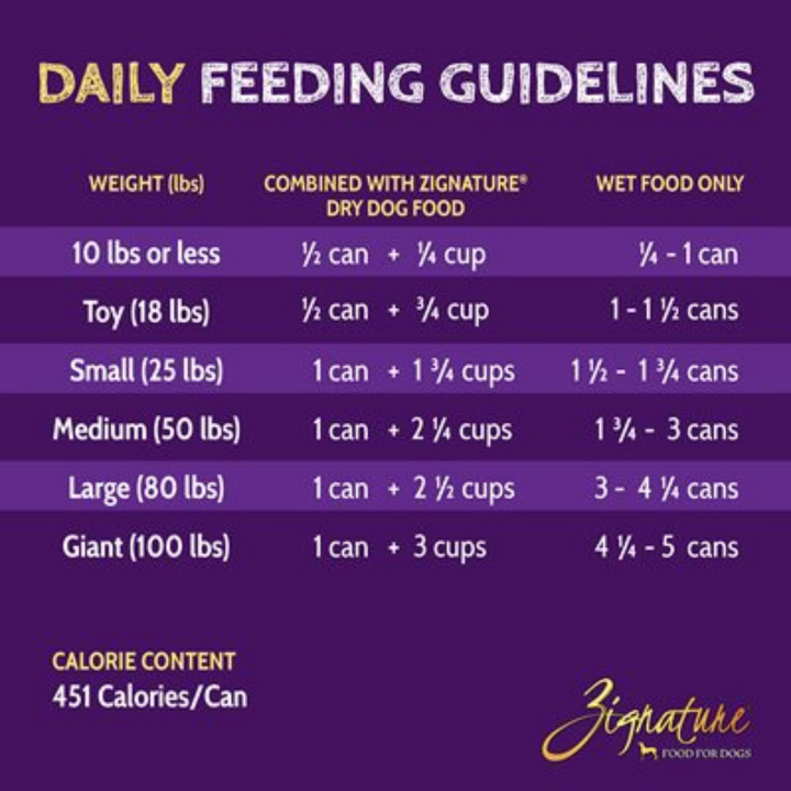 Zignature Wet Dog Food - Limited Ingredient Grain-Free Venison