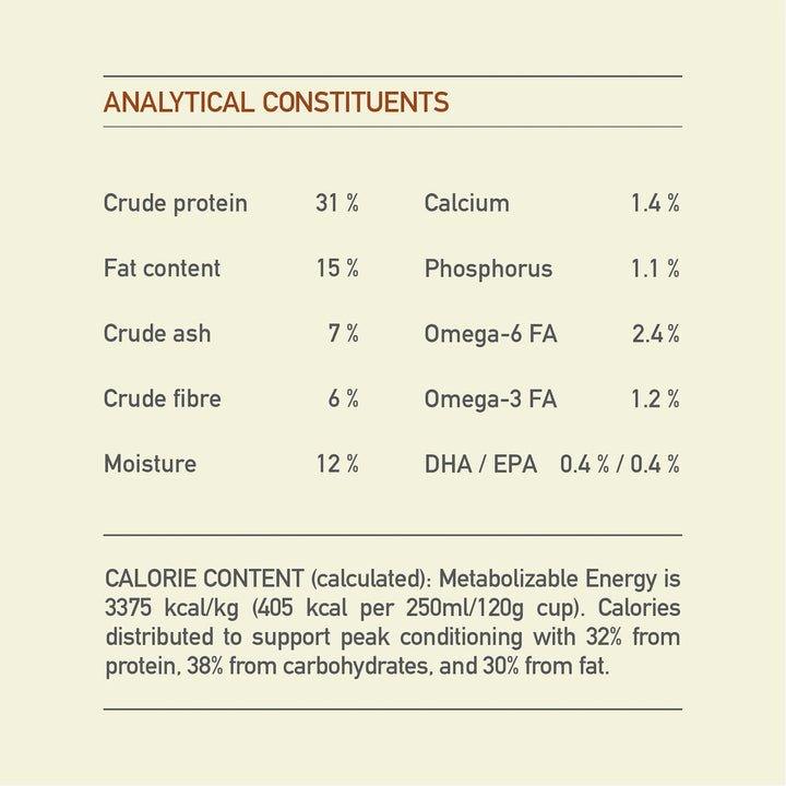 Acana Dry Dog Food - Adult Large Breed Recipe - Toronto Pets