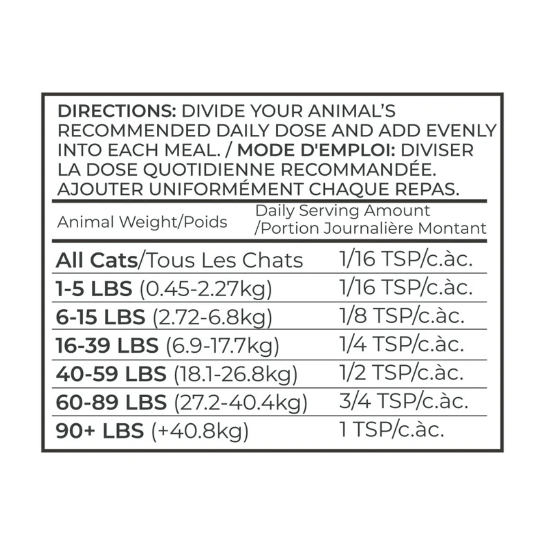 Adored Beast Dog and Cat Supplements - Healthy Gut Digestive Enzyme Pre and Probiotic - Toronto Pets