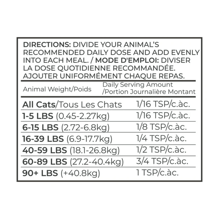 Adored Beast Dog and Cat Supplements - Healthy Gut Digestive Enzyme Pre and Probiotic - Toronto Pets