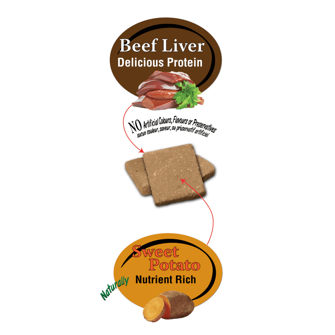Benny Bully's Freeze - Dried Dog Treats - Beef Liver with Sweet Potato - Toronto Pets