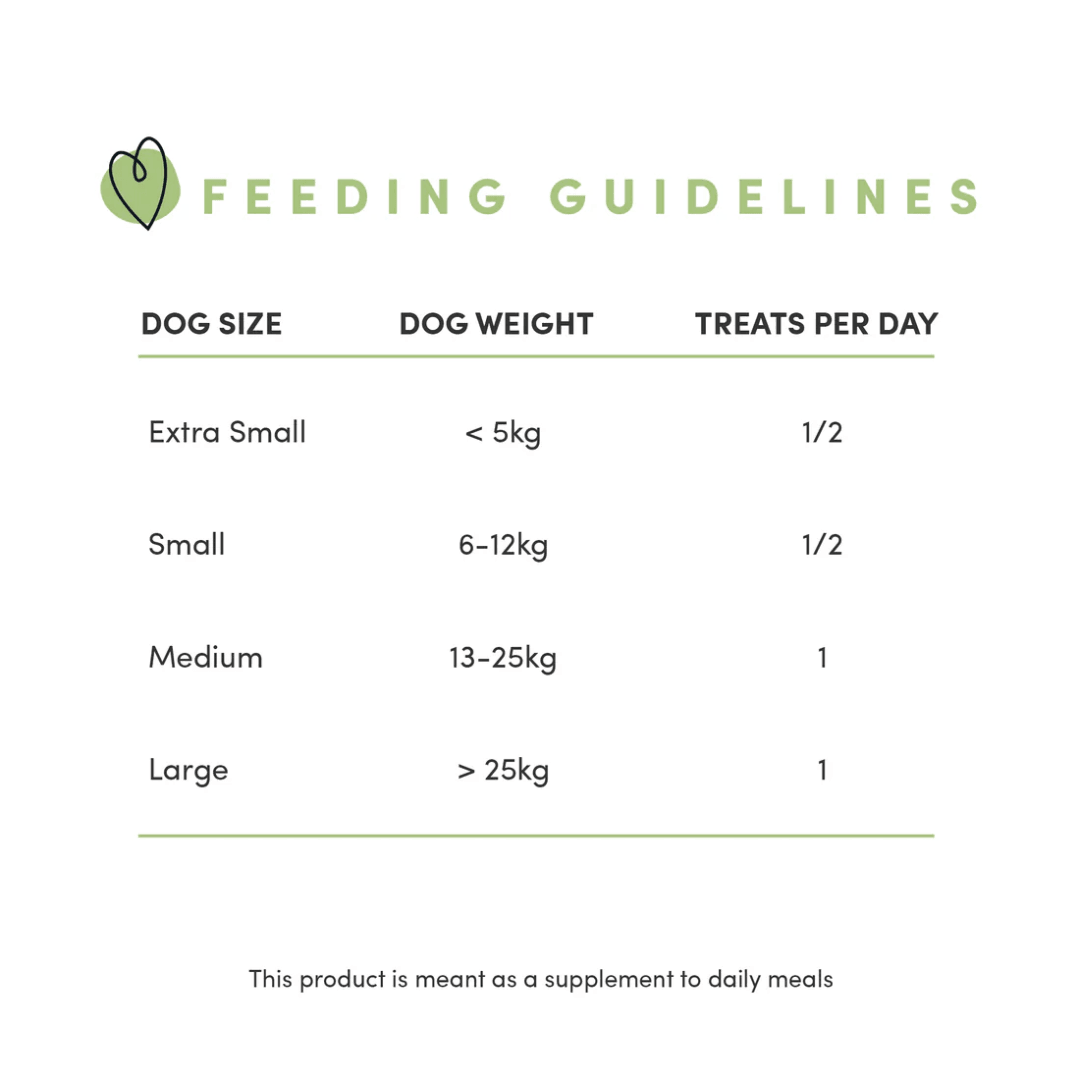 Crumps' Naturals Dog Treats - Plaque Busters with Bacon Flavor - Toronto Pets