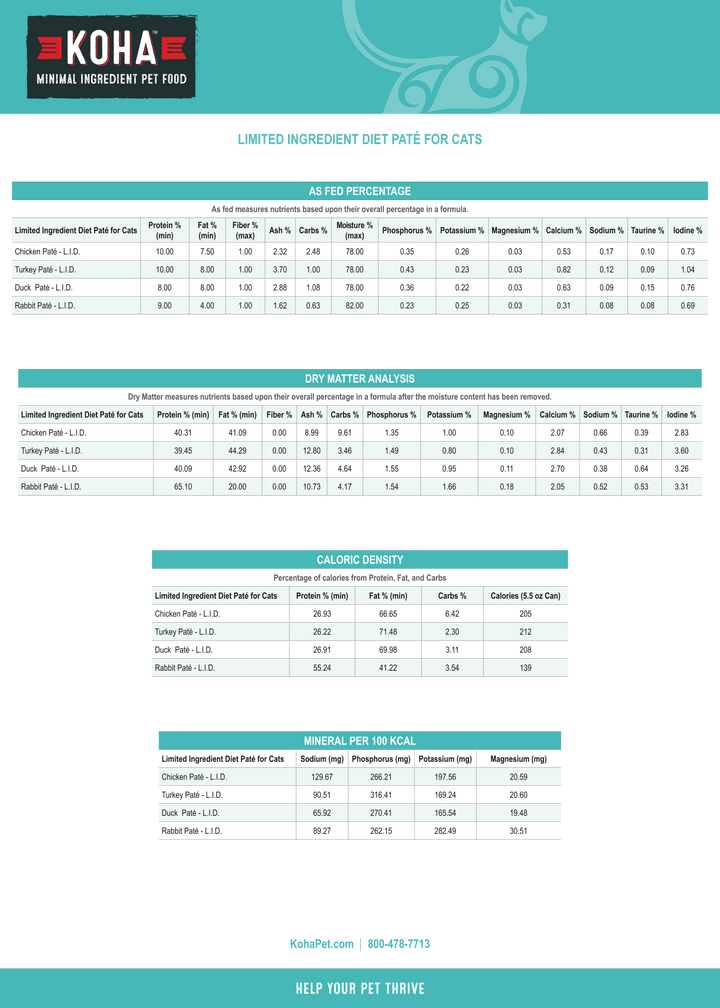 KOHA Wet Cat Food - Limited Ingredient Rabbit Au Jus Pate Canned - Toronto Pets