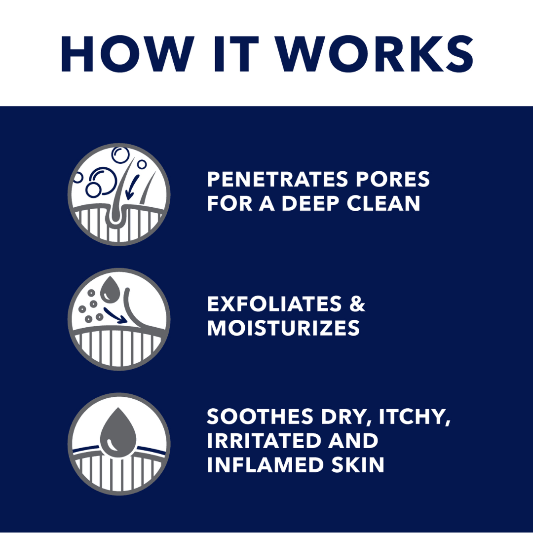 Tropiclean Dog & Cat Grooming Supplies - Oxymed Anti - Itch Medicated Oatmeal Shampoo - Toronto Pets