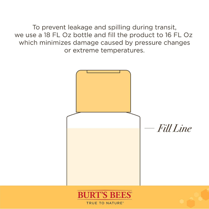 Burt's Bees Pet Shampoo - Shed Control Dog Shampoo