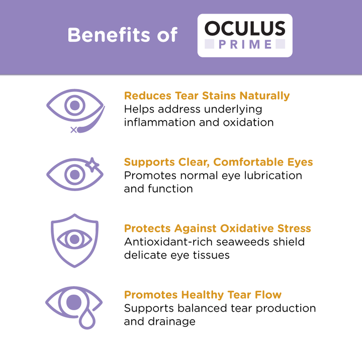 Canident Dogs Eye Care - Oculus Prime Natural Tear Stain Remover