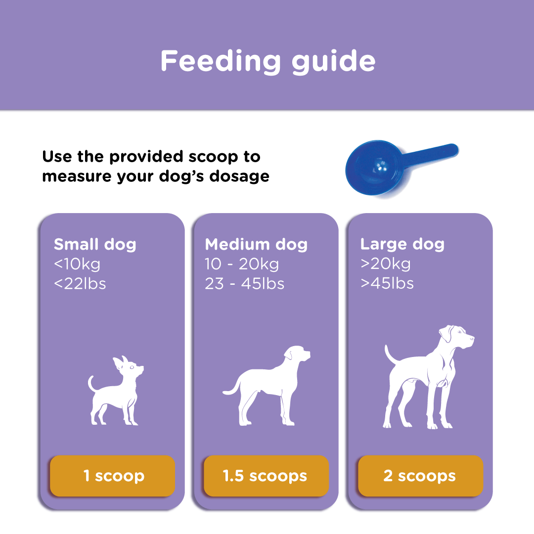 Canident Dogs Eye Care - Oculus Prime Natural Tear Stain Remover