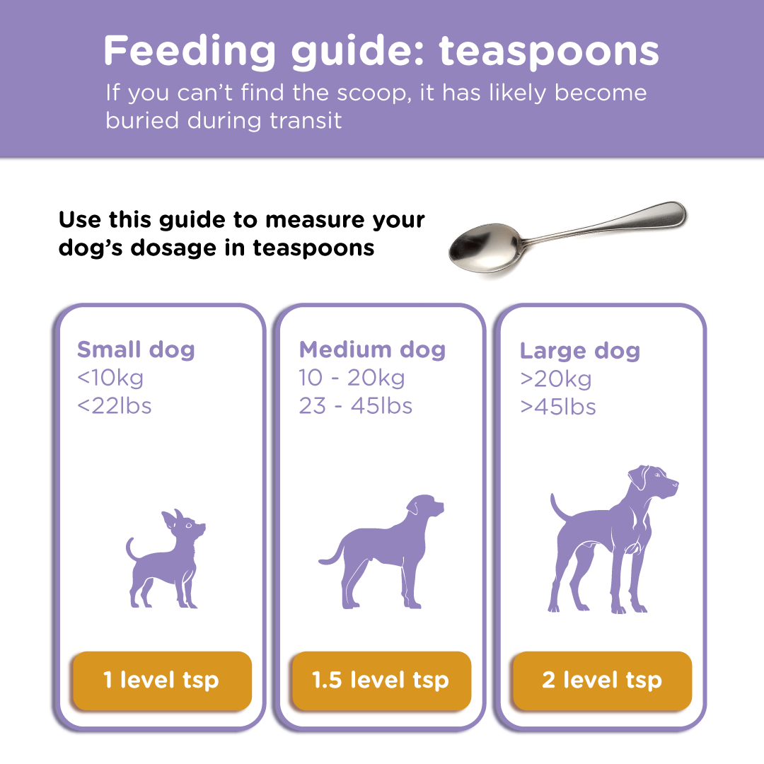 Canident Dogs Eye Care - Oculus Prime Natural Tear Stain Remover