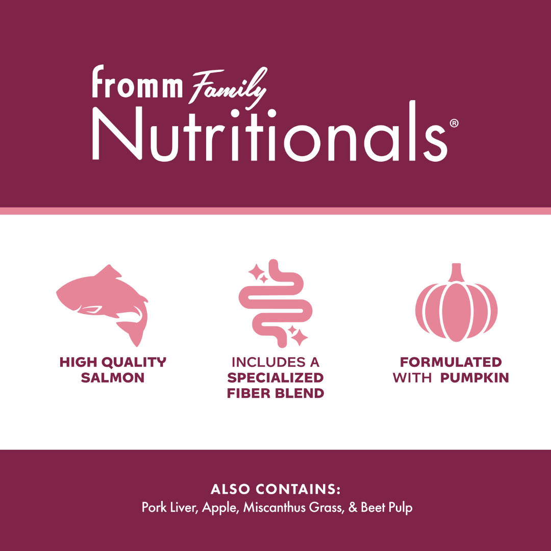 Fromm Wet Dog Food - Sensitive Skin & Stomach Pate