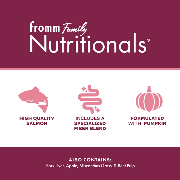 Fromm Wet Dog Food - Sensitive Skin & Stomach Pate