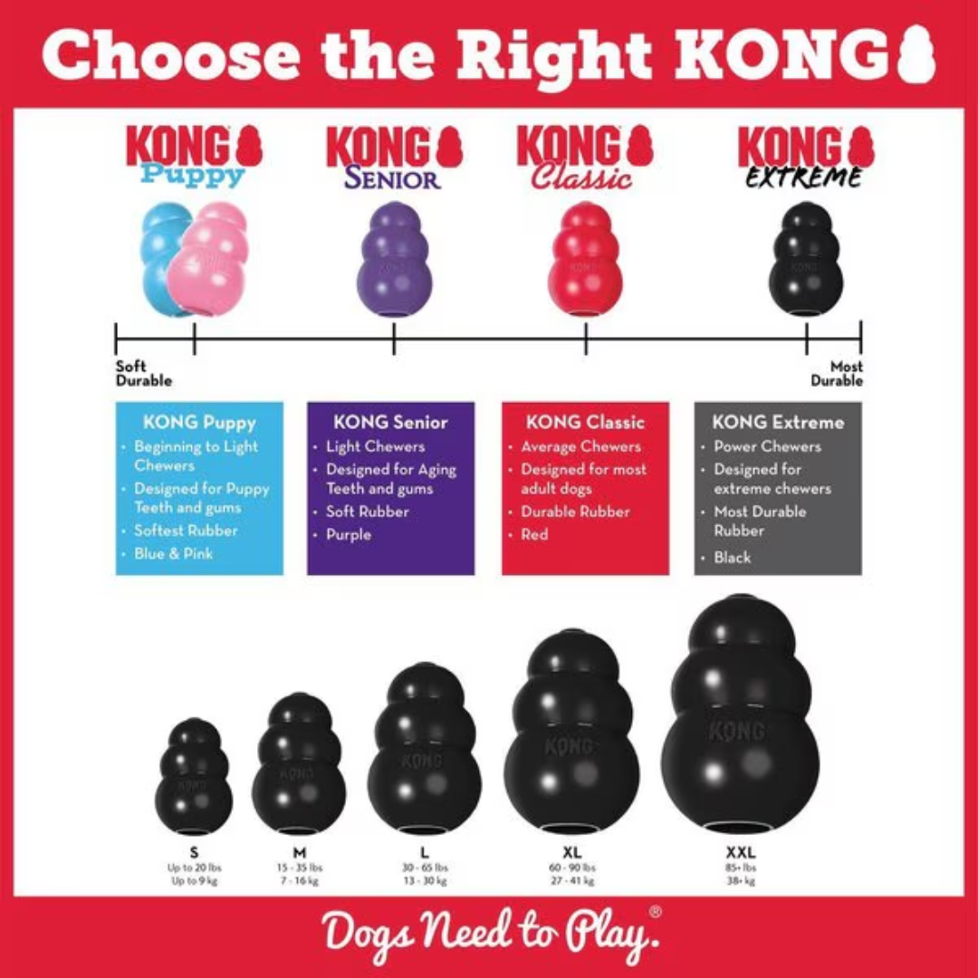 Kong Dog Toy - Classic Extreme