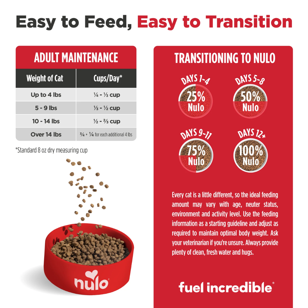 Nulo Freestyle Dry Cat Food - High-Protein Kibble For Seniors Alaska Pollock, Duck & Sweet Potato Recipe