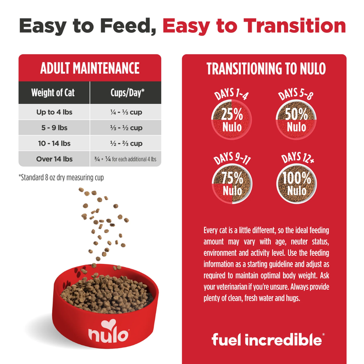 Nulo Freestyle Dry Cat Food - High-Protein Kibble Hairball Management Turkey & Cod Recipe