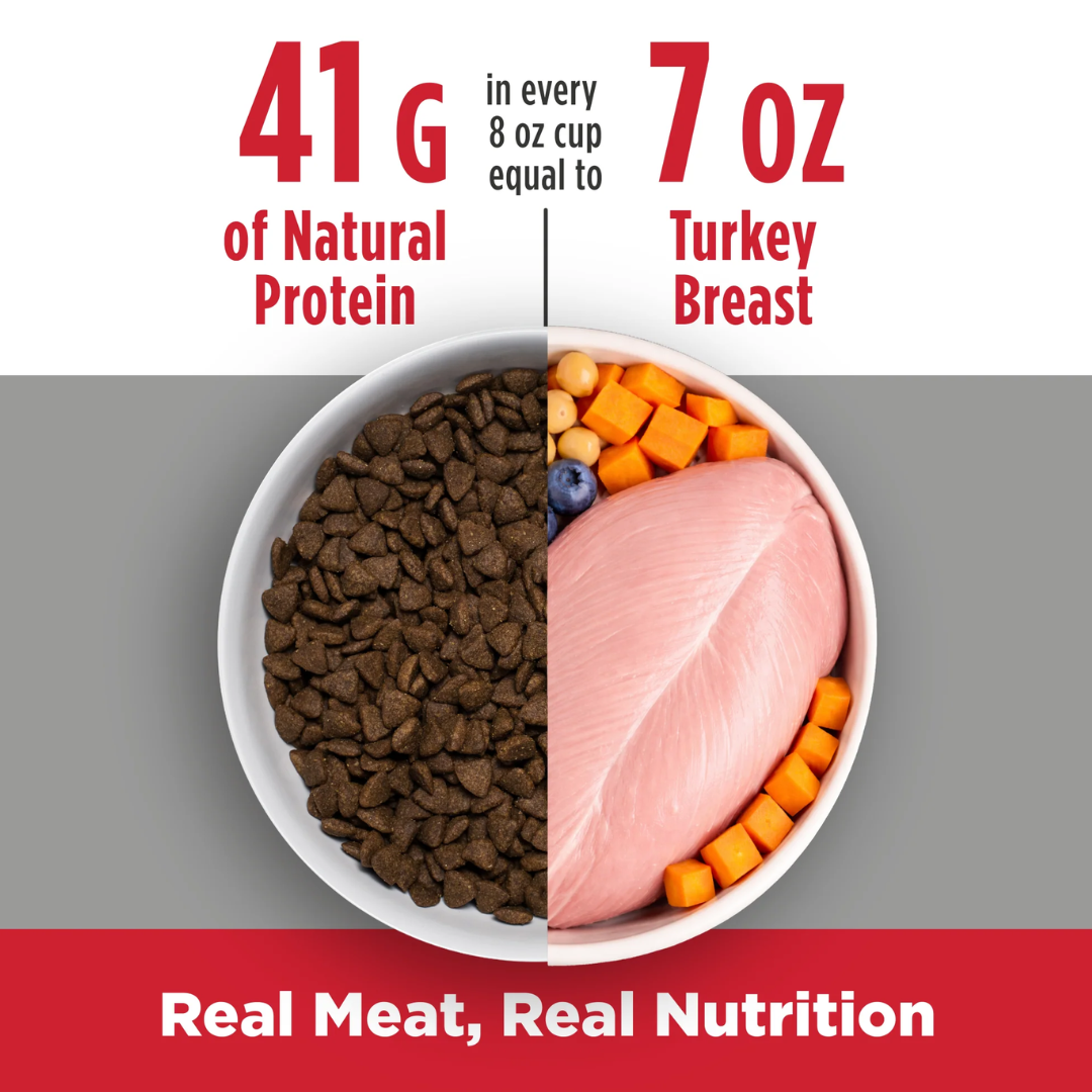 Nulo Freestyle Dry Dog Food - High-Protein Kibble Turkey & Sweet Potato Recipe