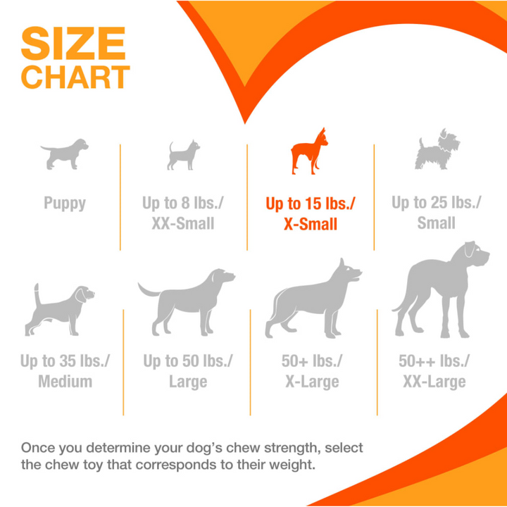 Nylabone Dog Toys - Original, Dental, Healthy Edibles, Small Dog Value Pack Chews