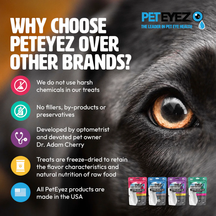 PetEyez Vitamin Dog Treats - Eliminate Tear Stains & Support Eye Health - Beef Liver