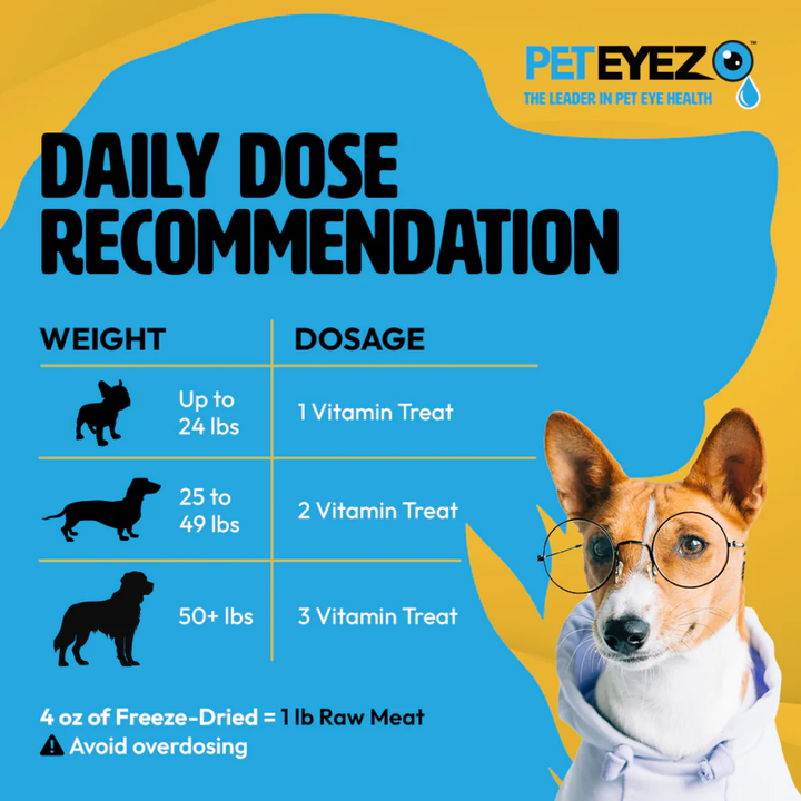 PetEyez Vitamin Dog Treats - Eliminate Tear Stains & Support Eye Health - Beef Liver