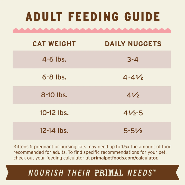 Primal Freeze-Dried Cat Food - Nuggets Beef & Salmon Recipe