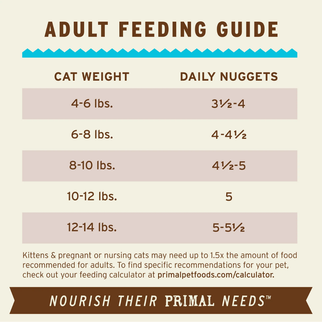 Primal Freeze-Dried Cat Food - Nuggets Chicken & Salmon Recipe