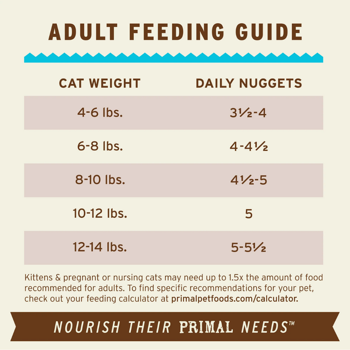 Primal Freeze-Dried Cat Food - Nuggets Chicken & Salmon Recipe