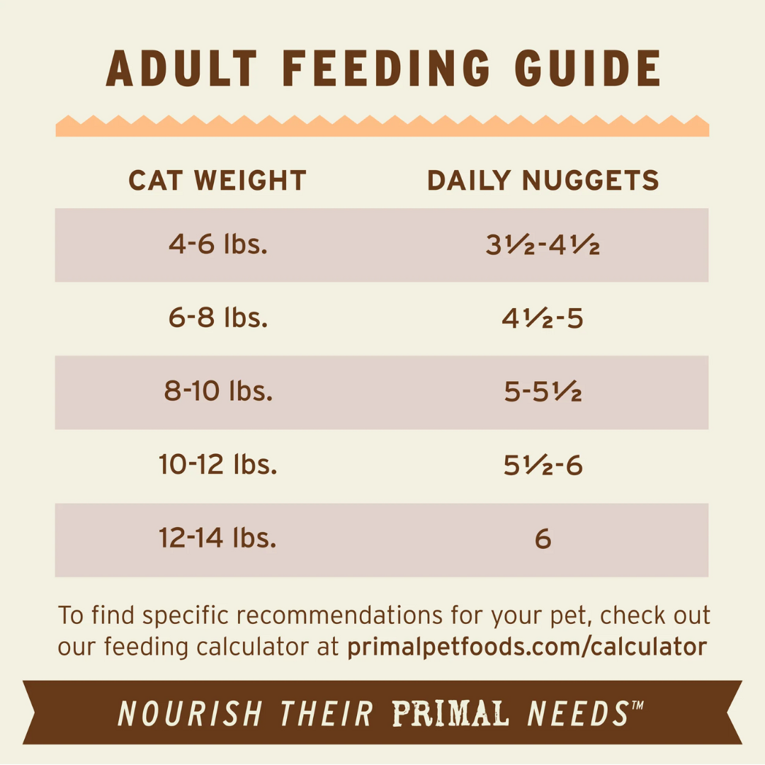 Primal Freeze-Dried Cat Food - Nuggets Pork Recipe