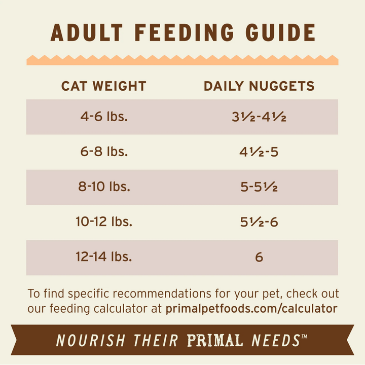 Primal Freeze-Dried Cat Food - Nuggets Pork Recipe