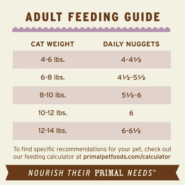 Primal Freeze-Dried Cat Food - Nuggets Turkey Recipe