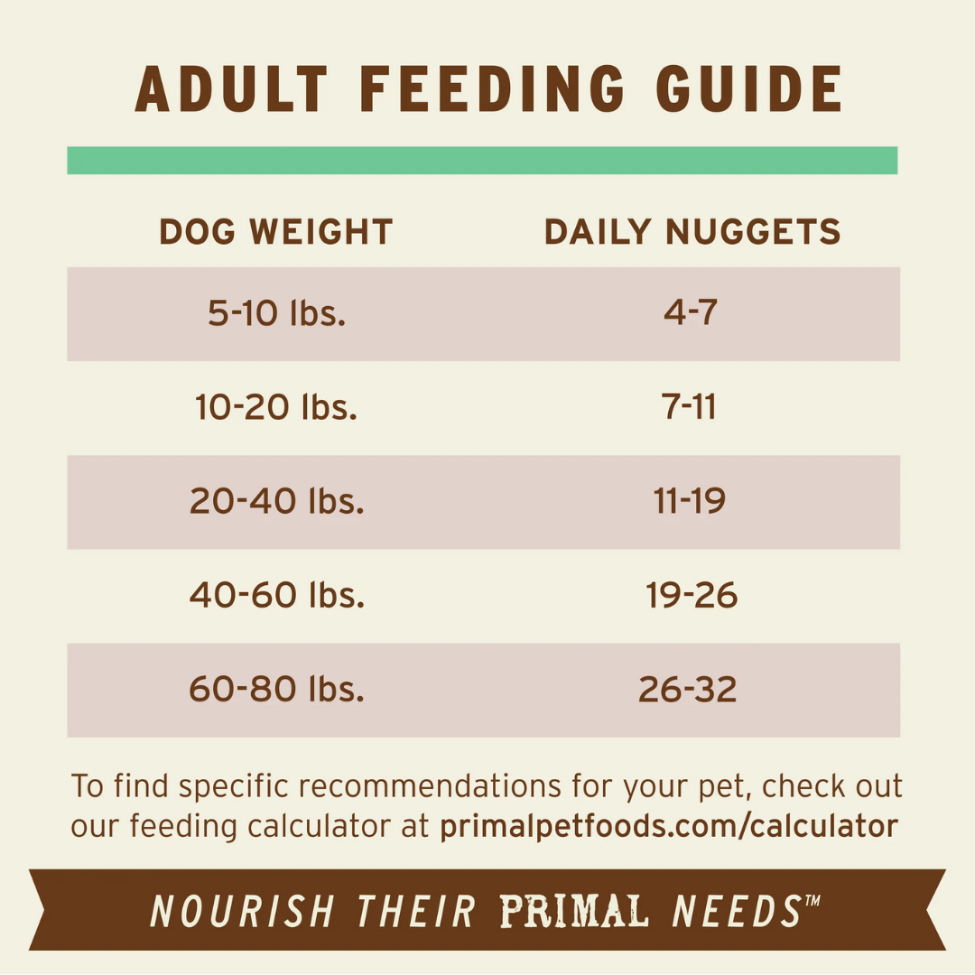 Primal Freeze-Dried Dog Food - Nuggets Chicken Recipe