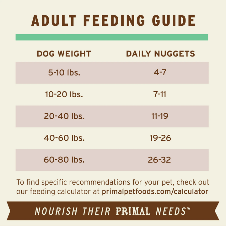 Primal Freeze-Dried Dog Food - Nuggets Chicken Recipe