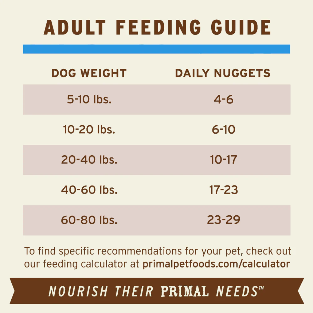 Primal Freeze-Dried Dog Food - Nuggets Lamb Recipe